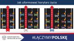 Nowe przepisy drogowe