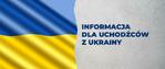 Infolinia dla osób głuchych z Ukrainy