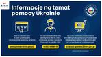 Informacje na temat pomocy Ukrainie