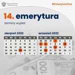 Czternasta emerytura już wkrótce trafi do seniorów