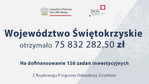 Dofinasowanie świętokrzyskich zabytków