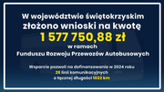 Fundusz Autobusowy3 