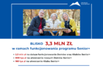 Pieniądze dla seniorów