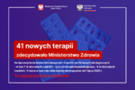 Nowe terapie na lipcowej liście leków refundowanych
