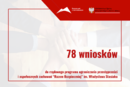 „Razem bezpieczniej” - duże zainteresowanie rządowym programem