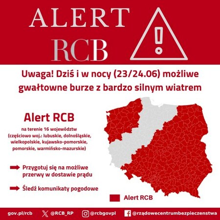 Alert dla województwa świętokrzyskiego
