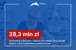 Rozpoczęto wypłatę świadczeń