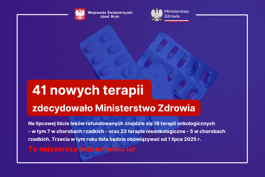 Nowe terapie na lipcowej liście leków refundowanych